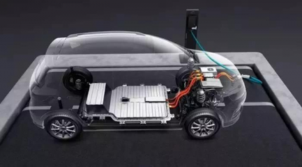 探訪云度汽車 智能互聯(lián)安全下的創(chuàng)新制造之路